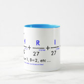 Ihr Name in PU - kundengerecht! Tasse (Zentrum)