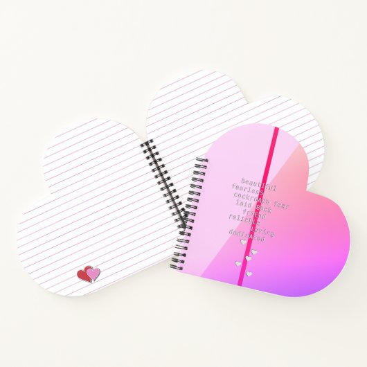 Ihr Name oder Ihre Nachricht mit Stichwörtern? Ros Notizblock (Innenseite)