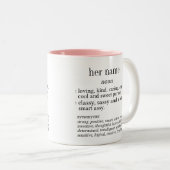 Ihr Name Wörterbuchdefinition Zwei-Tone-Kaffee-Tas Zweifarbige Tasse (VorderseiteRechts)