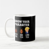 Ihr Parasiten Anti-Trump Funny Luna Tick Resist Kaffeetasse (Links)