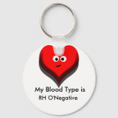 Ihr Schlüsselanhänger (Vorderseite)