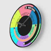 Ihre Bio-Body-Wall-Uhr Große Wanduhr (Winkel)