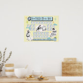 Ihre Ehefrau in den 50er Jahren Poster (Küche)