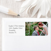 Ihre eigene Foto-Rücksendeadresse (Insitu)