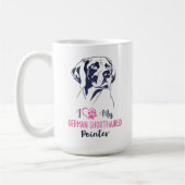 Ihre eigene :-) Tasse behalten oder zu entwerfen (Links)
