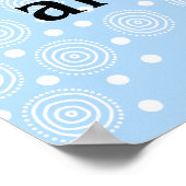 Ihre Einstellung bestimmt Ihr Höhenprofil Poster (Ecke)