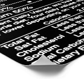 Ihre Fakten kennen Poster (Ecke)