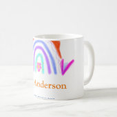 Ihre Nachricht E fügen Sie Text Name Regenbogenleh Kaffeetasse (VorderseiteRechts)