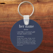 Ihre Namensdefinition Schlüsselanhänger (Vorderseite)