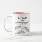 Ihre Namensdefinition Zweifarbige Tasse (Links)