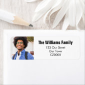 Ihre Personalisierte Foto-Adresse (Insitu)