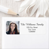 Ihre Personalisierte Foto-Adresse (Insitu)