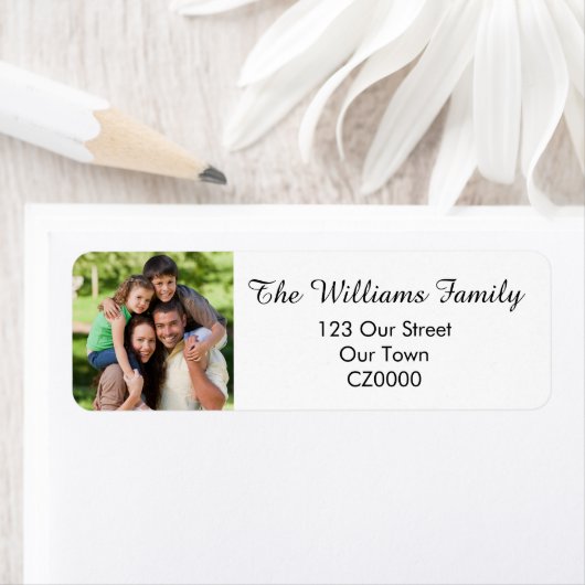 Ihre Personalisierte Foto-Adresse (Insitu)