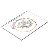 Ihre Stimme ist wichtig Notizblock (Linke Seite)