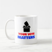 Ihre Stimme zählt Kaffeetasse (Links)