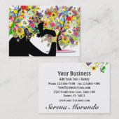 Ihre Visitenkarte - überarbeitet (Vorne/Hinten)