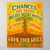 Ihre Ziele steigern Poster (Vorne)