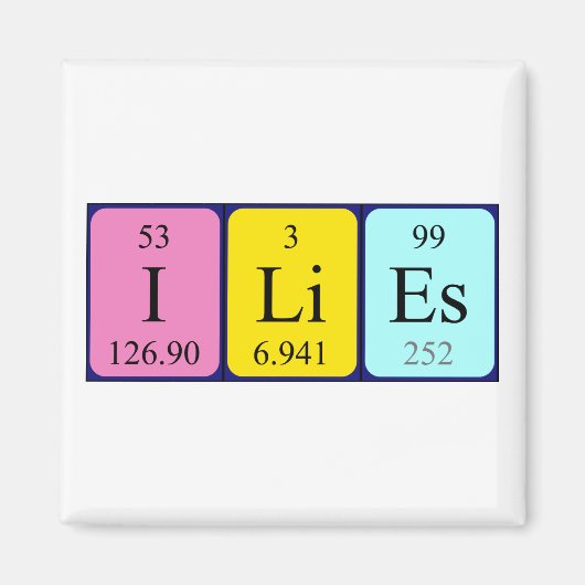 Ii Periodenmagnet Magnet (Vorne)