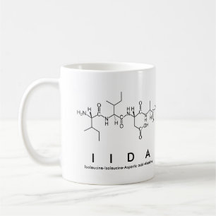 Iida Peptidname Tasse