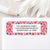 Ikat-benutzerdefinierte Rücksendeadresse (Insitu)