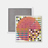 Ikea Kitchen Salmon Magnet (Vorderseite/Rückseite)