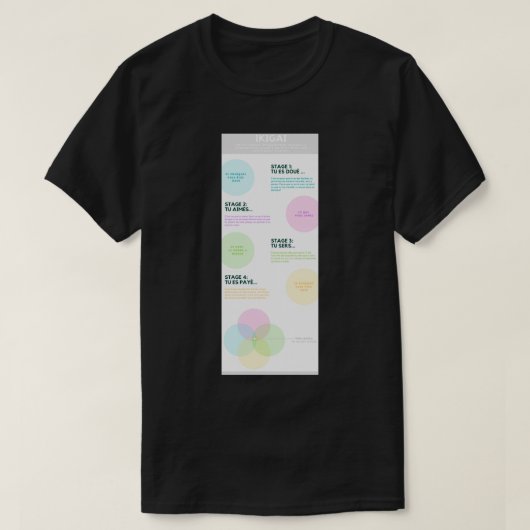 Ikigai Classic TShirt (Design vorne)