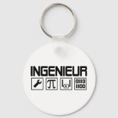 Ikone Schlüsselanhänger (Vorderseite)