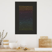 Ikonografische Daten Art - Ridges Poster (Küche)