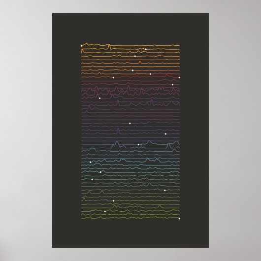 Ikonografische Daten Art - Ridges Poster (Vorne)