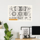 Ikonographie - Astronomie Poster (Heimbüro)