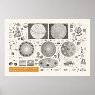 Ikonographie - Astronomie Poster