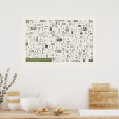 Ikonographie - Bildende Künste Poster (Küche)