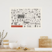 Ikonographie - Chemie Poster (Küche)