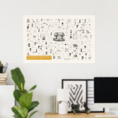 Ikonographie - Mathematik Poster (Heimbüro)
