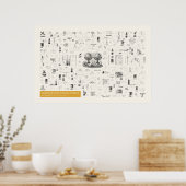 Ikonographie - Mathematik Poster (Küche)