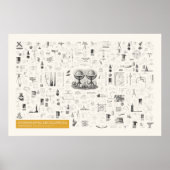 Ikonographie - Mathematik Poster (Vorne)