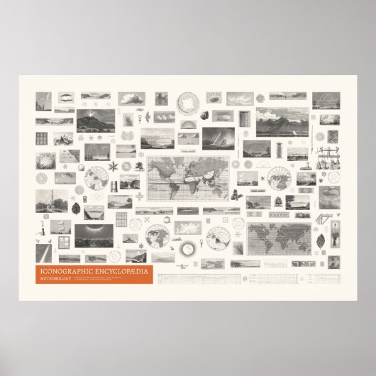 Ikonographie - Meteorologie Poster (Vorne)