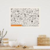 Ikonographie - Physik Poster (Küche)