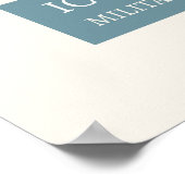 Ikonographie - Szenen der Militärwissenschaften Poster (Ecke)