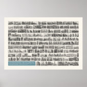 Ikonographie - Szenen der Militärwissenschaften Poster (Vorne)