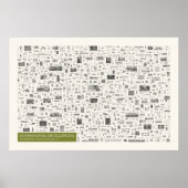 Ikonographie - Technologie Poster (Vorne)