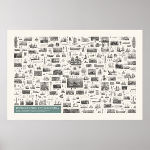 Ikonographie - Zahlen über die Meereswissenschafte Poster