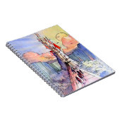 Il Manufatto Notizblock (Rechte Seite)