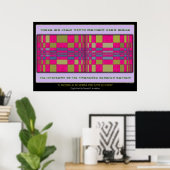 Il Modello di Verita Per Tutte Le Cose Poster (Heimbüro)