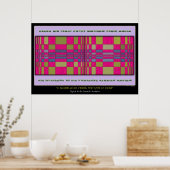 Il Modello di Verita Per Tutte Le Cose Poster (Küche)