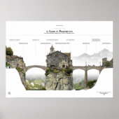 Il Sasso di Passoselvio Poster (Vorne)