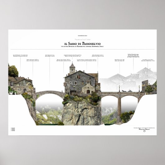 Il Sasso di Passoselvio Poster (Vorne)