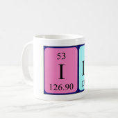 Ila Periodenname Tasse (Vorderseite Links)