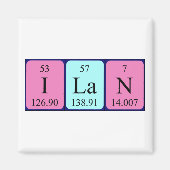 Ilan Periodenmagnet Magnet (Vorne)