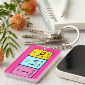 Ilana Periodenschlüsselring Schlüsselanhänger (Vorderseite rechts)